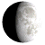 Waxing Gibbous, 9 days, 12 hours, 17 minutes in cycle Waxing Gibbous, 9 days, 12 hours, 17 minutes in cycle