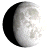 Waxing Gibbous, 10 days, 14 hours, 46 minutes in cycle Waxing Gibbous, 10 days, 14 hours, 46 minutes in cycle